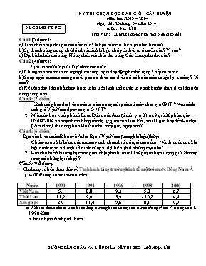 Đề thi chọn học sinh giỏi cấp huyện môn Địa lý Lớp 8 - Năm học 2015-2016 - Phòng GD & ĐT Lương Tài (Có đáp án)